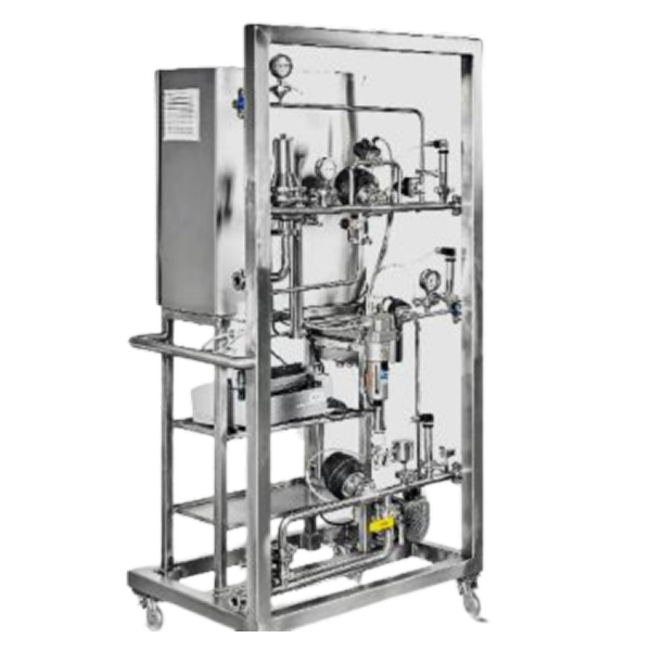 SIP System